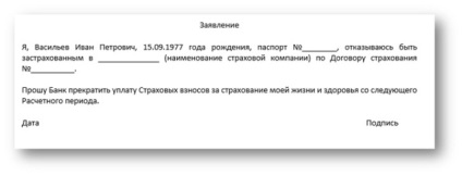 Sberbank Asigurări de returnare a asigurărilor, încetarea contractului