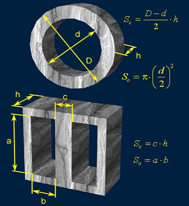 Caracteristicile transformatorului de bază ale principalelor specii