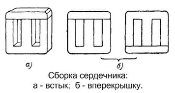 Caracteristicile transformatorului de bază ale principalelor specii