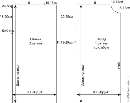 Am cusut o tunică ușoară de vară pentru câteva ore - echitabil de stăpâni - manual, manual