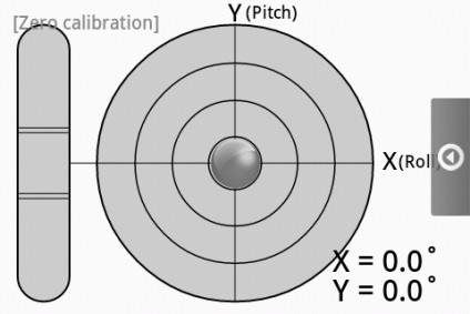 Instrumente inteligente - dispozitiv universal!