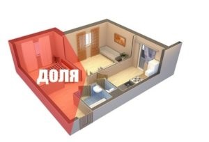 Acordul de stabilire a acțiunilor în apartament pe baza capitalului societății-mamă (eșantion)