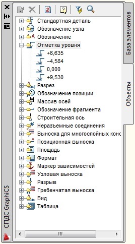 Sps grafika - cégcsoport NTPC