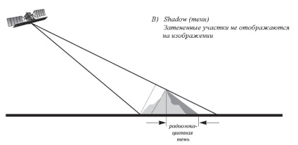 A modern radarrendszerek, geomatika összehasonlító felmérése