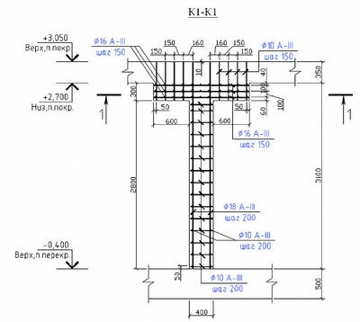 Articolul - desene sau modele - o soluție multi-platformă pentru dezvoltarea desenelor de materiale luminoase și luminoase