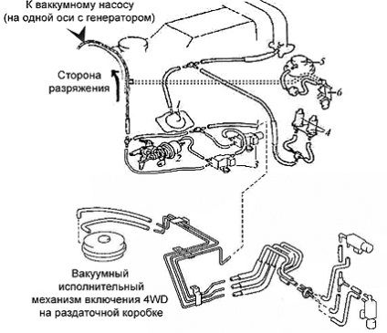 Pagina de reparare și întreținere toyota master surf surf