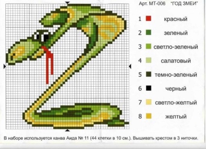 Схеми для вишивки хрестом змії