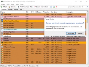 Testarea auto-apărare a antivirusului 2015, blog high-tech