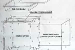 Toalete și dușuri pentru toalete și dușuri, avantaje și dezavantaje pentru duș și toaletă pentru