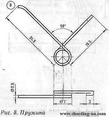 Pistol de antrenament