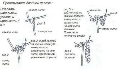 Lănțișoarele de brichetă lectură dublă