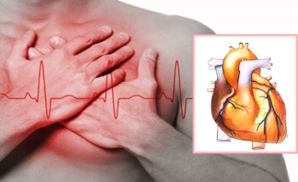 Simptomele contuziei cardiace, tratamentul, consecințele