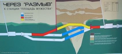 Marea eroziune ca în anii 1970 aproape a inundat Leningrad subteran, mai proaspăt - cel mai bun din