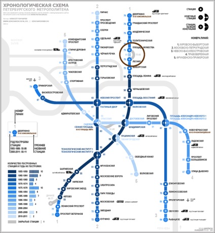 Marea eroziune ca în anii 1970 aproape a inundat Leningrad subteran, mai proaspăt - cel mai bun din