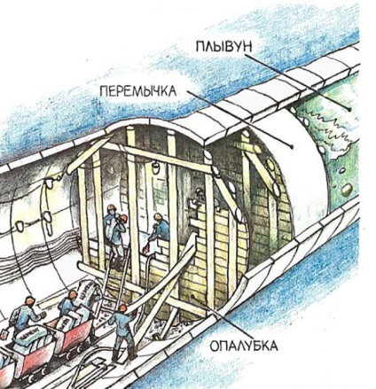 Marea eroziune ca în anii 1970 aproape a inundat Leningrad subteran, mai proaspăt - cel mai bun din