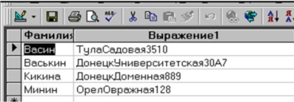 Обчислювані поля - методичні вказівки і завдання