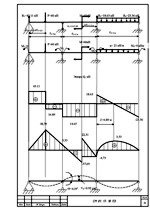 Să realizăm un calcul statistic al fasciculului de consolă în compasul 3d