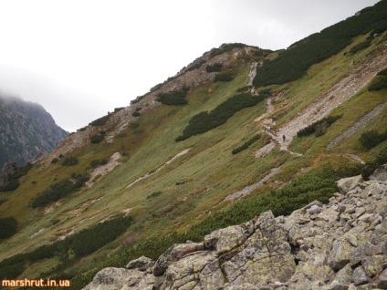 High Tatras Polonia