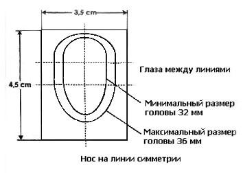 Visa в Малта през 2017 г. дали независим клирънс, необходима за Bolgariyan