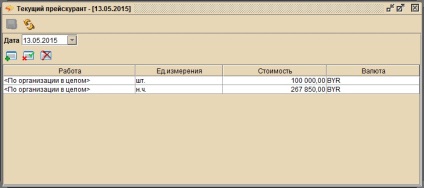 Întregul adevăr despre normele timpului pentru o sută!