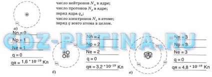 Cesiuni 29