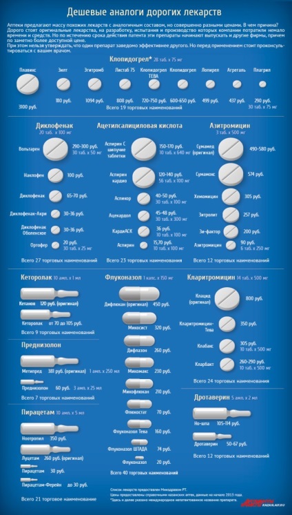 Tratamentul de tensiune arterială sănătos