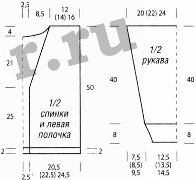 Jacket cu model persan