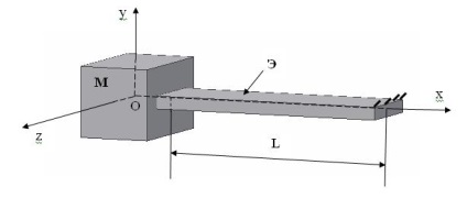 Caracteristicile de rigiditate ale elementelor structurale elastice