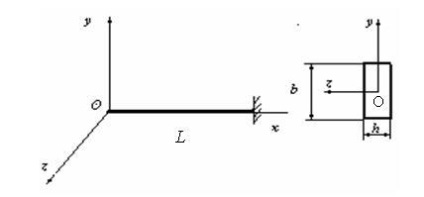 Caracteristicile de rigiditate ale elementelor structurale elastice