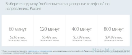 Skype solicită tarife din Rusia, cod, skypeclub, abonament