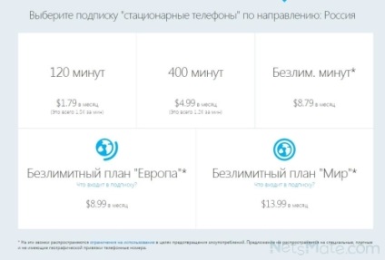 Skype solicită tarife din Rusia, cod, skypeclub, abonament