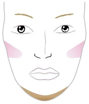 Fard de machiaj 3D cu fața dreaptă, strălucire - întineri - frumusețe și sănătate - sfântă