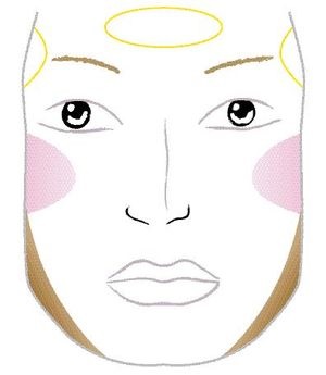 Fard de machiaj 3D cu fața dreaptă, strălucire - întineri - frumusețe și sănătate - sfântă