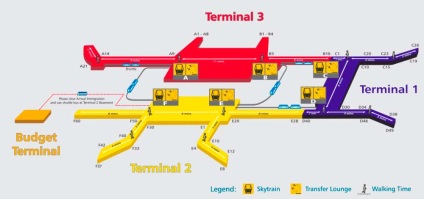 Repülőtér Szingapúr - Changi fotók, séma, transzfer típus