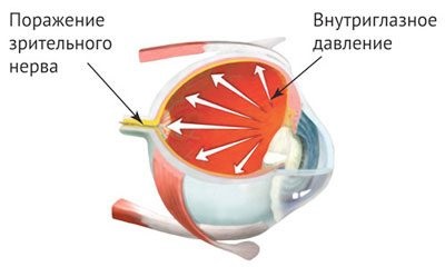 Алкоголь і карбамазепін сумісність і наслідки змішування