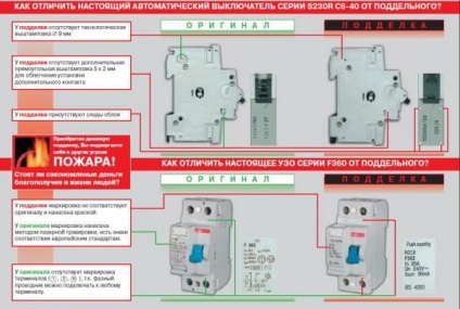 Întreruptoare automate - caracteristici tehnice și interpretarea marcajelor, curentul de timp