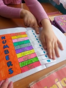 Blogul autorului speră că notebook-urile bordachevoyintektivnye la școală, utilizarea lecțiilor de limba engleză