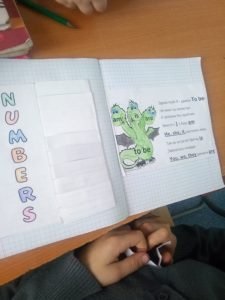 Blogul autorului speră că notebook-urile bordachevoyintektivnye la școală, utilizarea lecțiilor de limba engleză