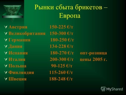 Plan de afaceri pentru producerea de brichete de combustibil din deșeuri de lemn, spații, echipamente,