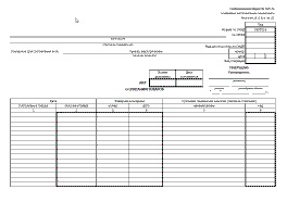 Forme de documente privind contabilitatea mărfurilor