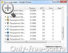 Browser-ul canary windows windows google crom canary 32-bit & amp; 64-biți