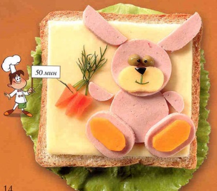 Pentru ca copilul să mănânce totul, să decoreze feluri de mâncare pentru el! (Idei pentru proiectarea micului dejun) - Mamele țării