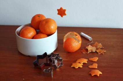 Ce înseamnă mandarina?