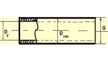 Diametrul unei țevi pentru o conductă de apă cum să alegeți dimensiunile optime ale liniilor de apă