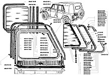 Uși și încuietori ușile уаз-3151, 31512, 31514, 31519, ajustare