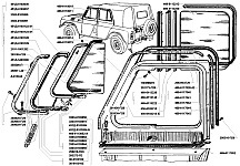 Uși și încuietori ușile уаз-3151, 31512, 31514, 31519, ajustare