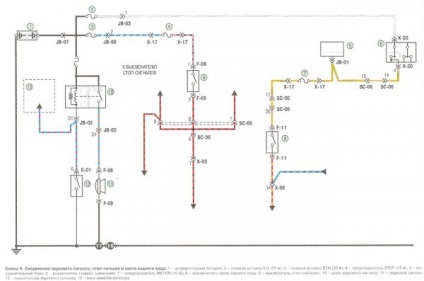 Circuitul electric al spectrului kia - circuite electrice kia spectra