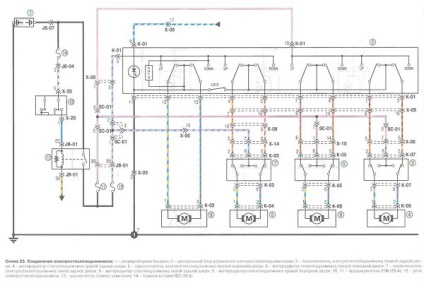 Circuitul electric al spectrului kia - circuite electrice kia spectra