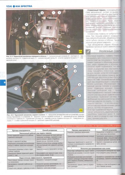 A kia spektrum elektromos áramkörei - elektromos áramkörök kia spektrumok