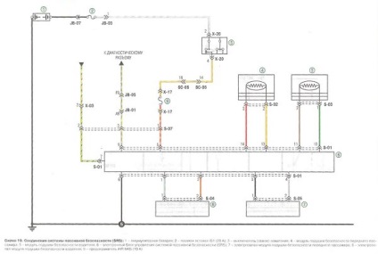 Circuitul electric al spectrului kia - circuite electrice kia spectra